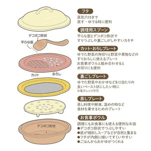 ママごはんつくって 離乳食作りから長〜く使える調理セット KJ430364 _9