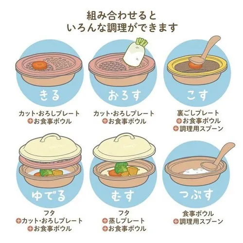 ママごはんつくって 離乳食作りから長〜く使える調理セット KJ430364 _10