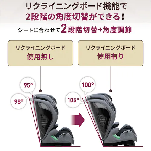 シフトピット シートベルト固定 ブラウン_4