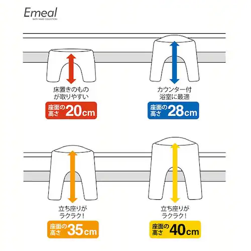 �G�~�[�� ���C�C�X S35 A5307 �z���C�g�y�v���U�Z���N�g�z_4