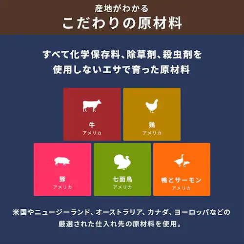 ネイチャーズロジック ドッグ ドライ チキン 2kg_14