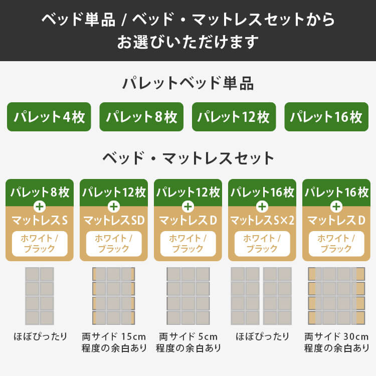 パレットベッド 8枚セット 【プラザセレクト】 7339912 │アイリス