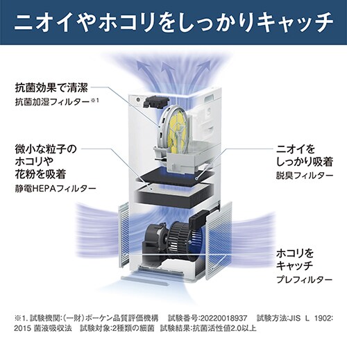 ダイキン 空気清浄機 パワフル加湿 加湿ストリーマ MCK505A-W 7269247