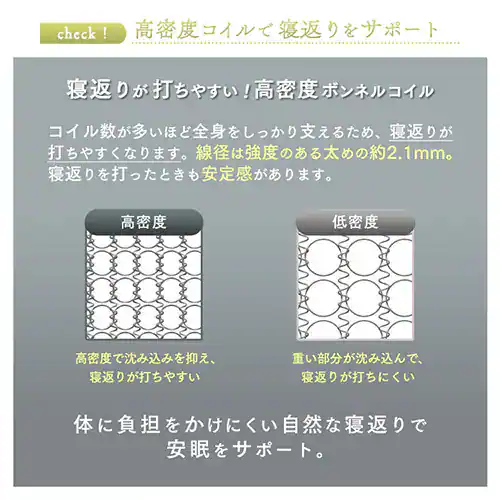 【訳あり】ボンネルコイルマットレス16.5cm 14cm ダブル/ブラック/14cm【プラザセレクト】_9