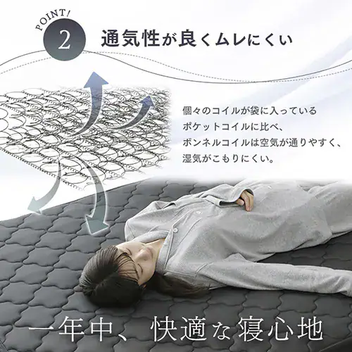 【訳あり】ボンネルコイルマットレス16.5cm 14cm ダブル/ブラック/14cm【プラザセレクト】_10