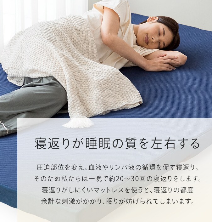 マットレス シングル 高反発 厚さ7cm ウレタン グレー 7269469