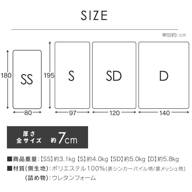 マットレス シングル 高反発 厚さ7cm ウレタン ネイビー 7269470