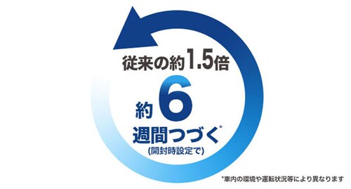P&G ファブリーズ イージークリップ スカイブリーズ 2.4ml 24個入(クルマ/業務用) 【プラザセレクト】_7