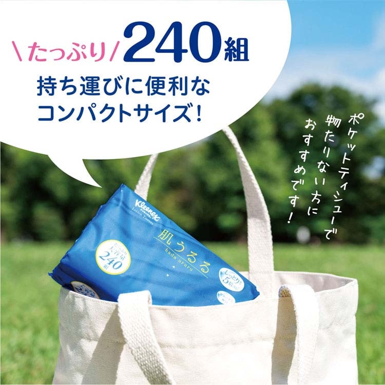 保湿液等セット クリネックス ティシュー ローション 肌うるる | クリネックス