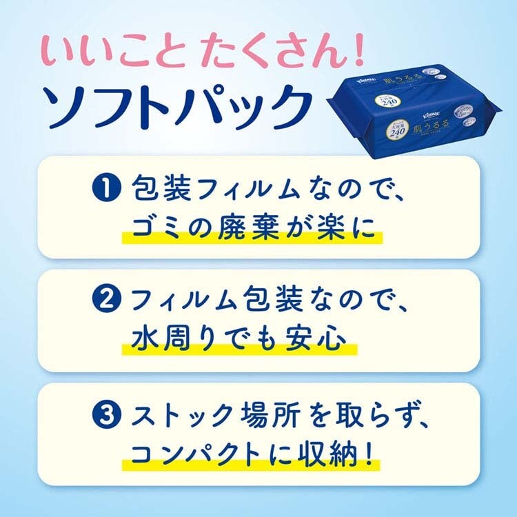 クリネックス ティシュー ローション 保湿 肌うるる ソフトパック 240