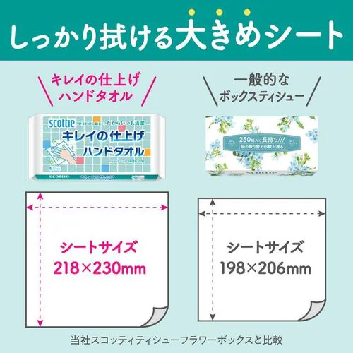 【60個セット】 スコッティ キレイの仕上げ ハンドタオル 100組(200枚)_6