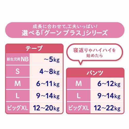 グーンプラス 敏感肌にやわらかタッチ テープ 232267 新生児用68枚