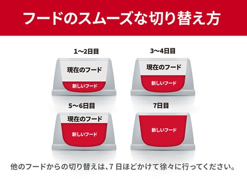 ヒルズ 【2個セット】サイエンス・ダイエット〈プロ〉小型犬用 シニアトータルケア機能 超小粒 7歳以上 3kg _17