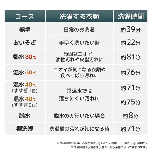 ニオイウォッシュ MHTWSHSWH _8