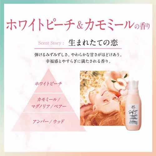P&G レノアリセットセラム 詰替 超特大 ホワイトピーチ＆カモミール
