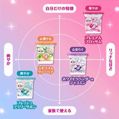 P&G ボールドジェルボール4D 詰替 メガジャンボ ホワイトラベンダー&ジャスミン 87個_5