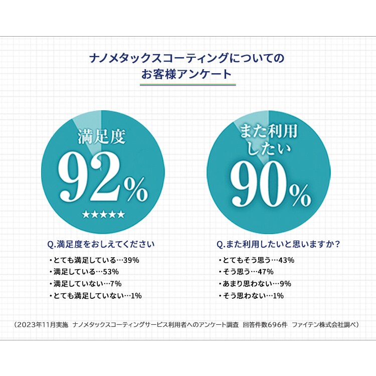 リラックスビーズクッション Phiten×ビーンズMAX ブルー 7270390