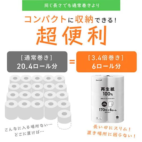 【6ロール】トイレットペーパー シングル 再生紙 スマートエール 芯なし_7