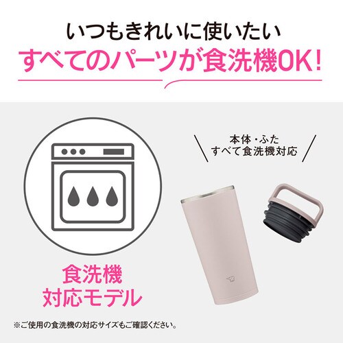 希少品】世田谷ベース チェンジャブル・タンブラー 販売数限定商品