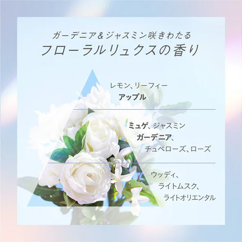 Essential エッセンシャル プレミアム うるおいバリア ポンプ シャンプー シルキー&スムース_10