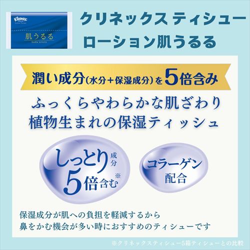 使いすてのティッシュ サンプル】日本製紙クレシア ポケットティッシュ 3種【代引き不可