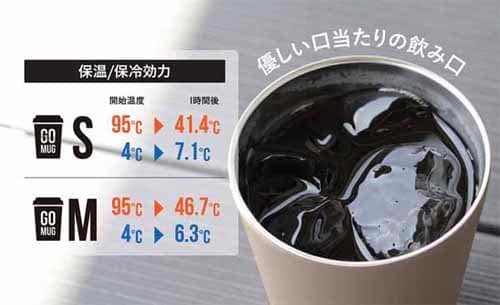 GO MUG S ���C�g�x�[�W���y�v���U�Z���N�g�z_5