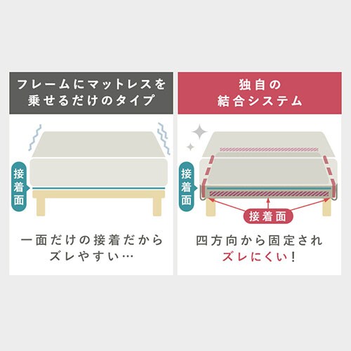 �r�t���}�b�g���X �V���O�� �z���C�g�y�v���U�Z���N�g�z_8