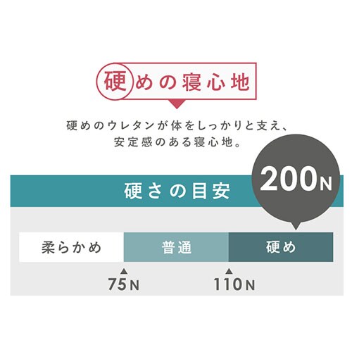 �r�t���}�b�g���X �V���O�� �z���C�g�y�v���U�Z���N�g�z_10