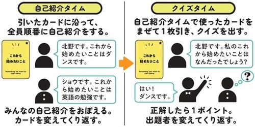 �����ł���D���Ȃ��ɂ���̋�͔~�ł�� _4