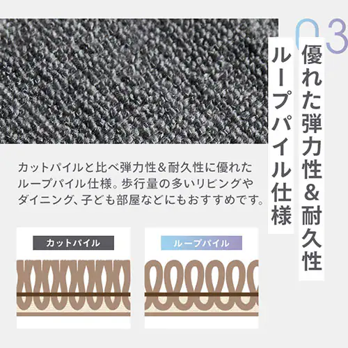 敷詰カーペット バルタ 江戸間 4.5畳 350123745 ブルー【プラザセレクト】_8