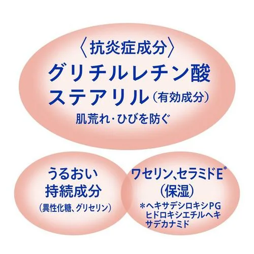 ニベア リペアエキスパート 乾燥肌_6