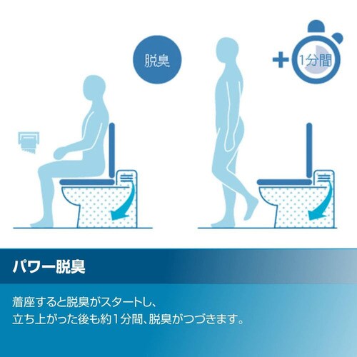 温水洗浄便座 リクシル 温水便座 暖房便座 洗浄便座 便座 貯湯式