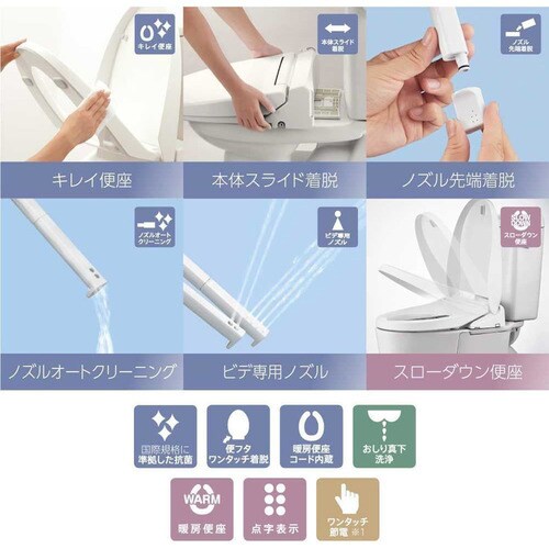 温水洗浄便座 リクシル 温水便座 暖房便座 洗浄便座 便座 瞬間式