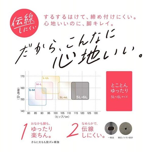 福助 美しく心地いい 伝線しにくい 無地 パンティストッキング ノンラン設計 5L-6L 140-1141 サワーベージュ(017)_14
