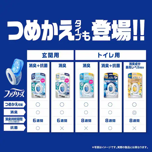ファブリーズW消臭 トイレ用消臭剤 消臭+抗菌 本体+詰替え1個 クリーン・ラベンダー_7