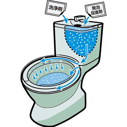 �y3�Z�b�g�z�����g�C���^���N����EX 4�� 54026700 �y�v���U�Z���N�g�z_8