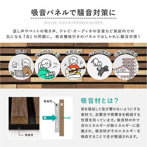 �ǃp�l�� �ǂɓ\���E�b�h�^�C�� �z���E�H�[���p�l�� �ȒPDIY �����΍� �ǂ̕ی� 30cm�~80cm 6�� �C�p�l�b�� �i�`�������y���Ԏw��s�z�y����s�z�y�����s�z�y�����z_4