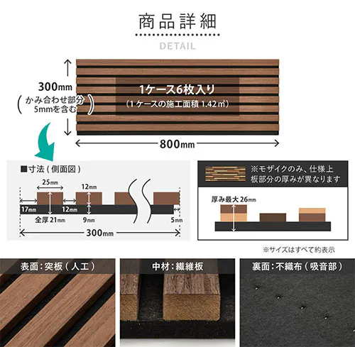 �ǃp�l�� �ǂɓ\���E�b�h�^�C�� �z���E�H�[���p�l�� �ȒPDIY �����΍� �ǂ̕ی� 30cm�~80cm 6�� �C�p�l�b�� �i�`�������y���Ԏw��s�z�y����s�z�y�����s�z�y�����z_17