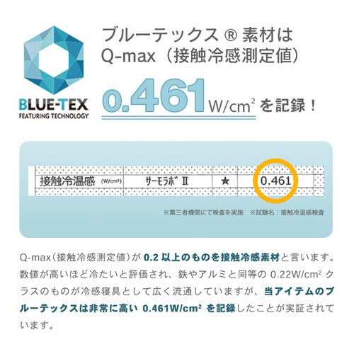 �R�ۖh�L�E�ڐG�⊴�N�[�������� �����O�^�C�v BCBP-002L �A�C�X�u���[�y�O�����s�z�y������s�z�y�����s�z_5