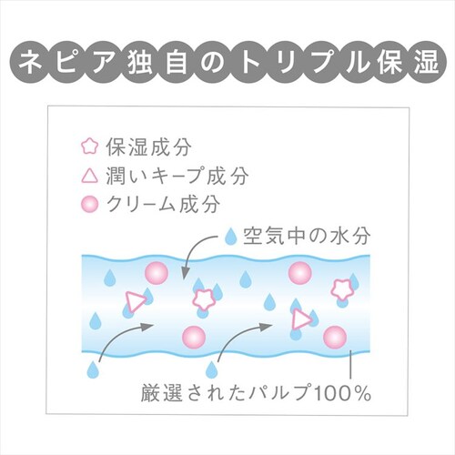 ���q�l�s�A �l�s�A �@�Z���u�e�B�V�� 400���i200�g�j 541034 3�Z�b�g�y�v���U�Z���N�g�z_3