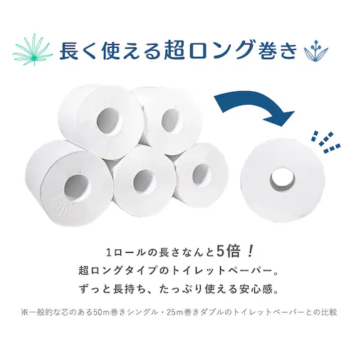 【16ロール】トイレットペーパー 芯なし 5倍巻き パルプ 250m×4ロール×4個セット 【SYCP】_3