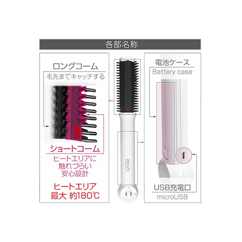 Kashimura �����E�C�O���p �R�[�h���X �w�A�A�C���� �J�[���u���V �ϔM�|�[�`�t�� �z���C�g TI-182 �y�v���U�Z���N�g�z_3