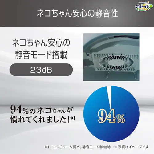 ���j�E�`���[�� �f�I�g�C���E�L�t�@���{�{�̃Z�b�g �L�g�C�� �V�X�e��_4