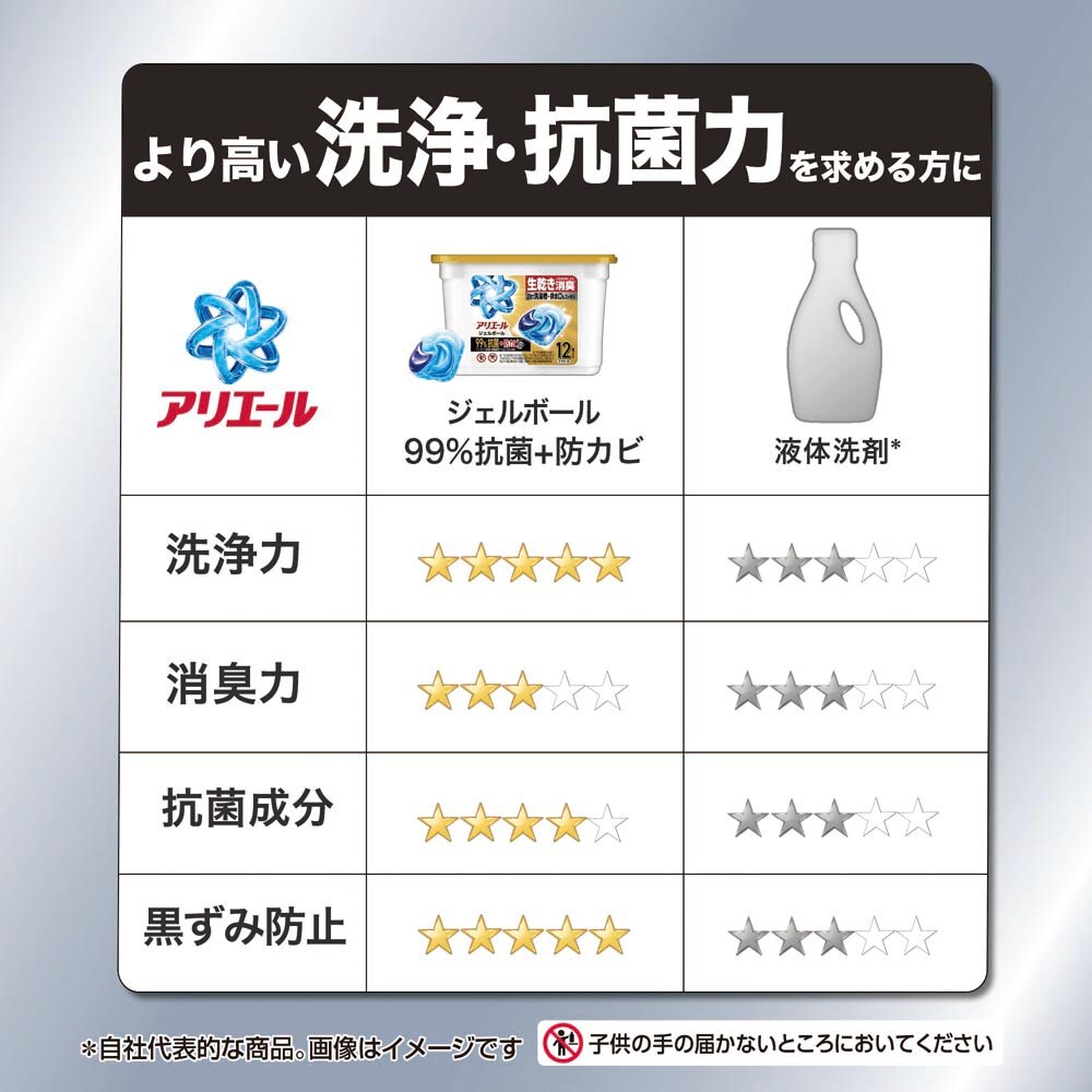 P&G アリエール ジェルボールプロ パワー つめかえ ハイパージャンボ