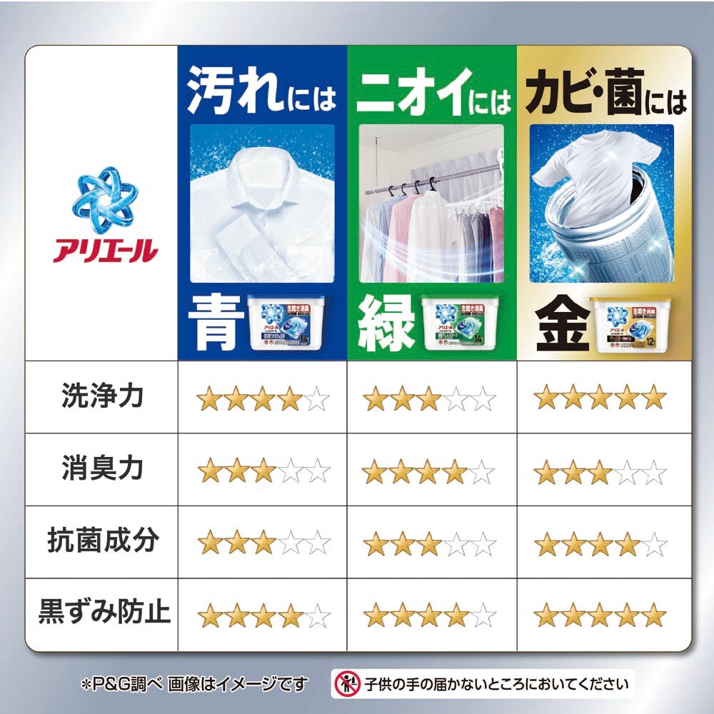 P&G アリエール ジェルボールプロ パワー つめかえ ハイパージャンボ
