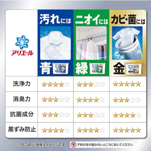 P&G アリエール ジェルボールプロ パワー つめかえ ハイパージャンボサイズ 24個入 単品_7