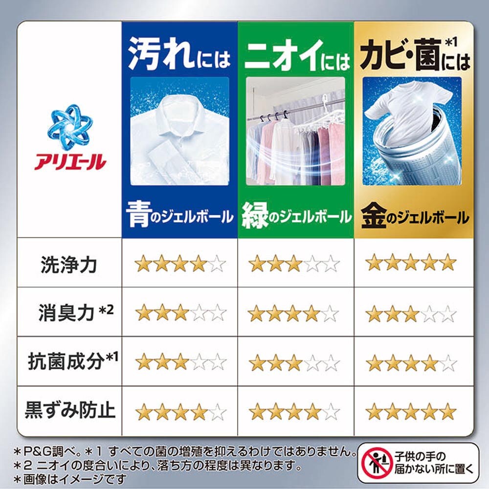 P&G アリエール ジェルボールプロ つめかえ メガジャンボサイズ 57個入