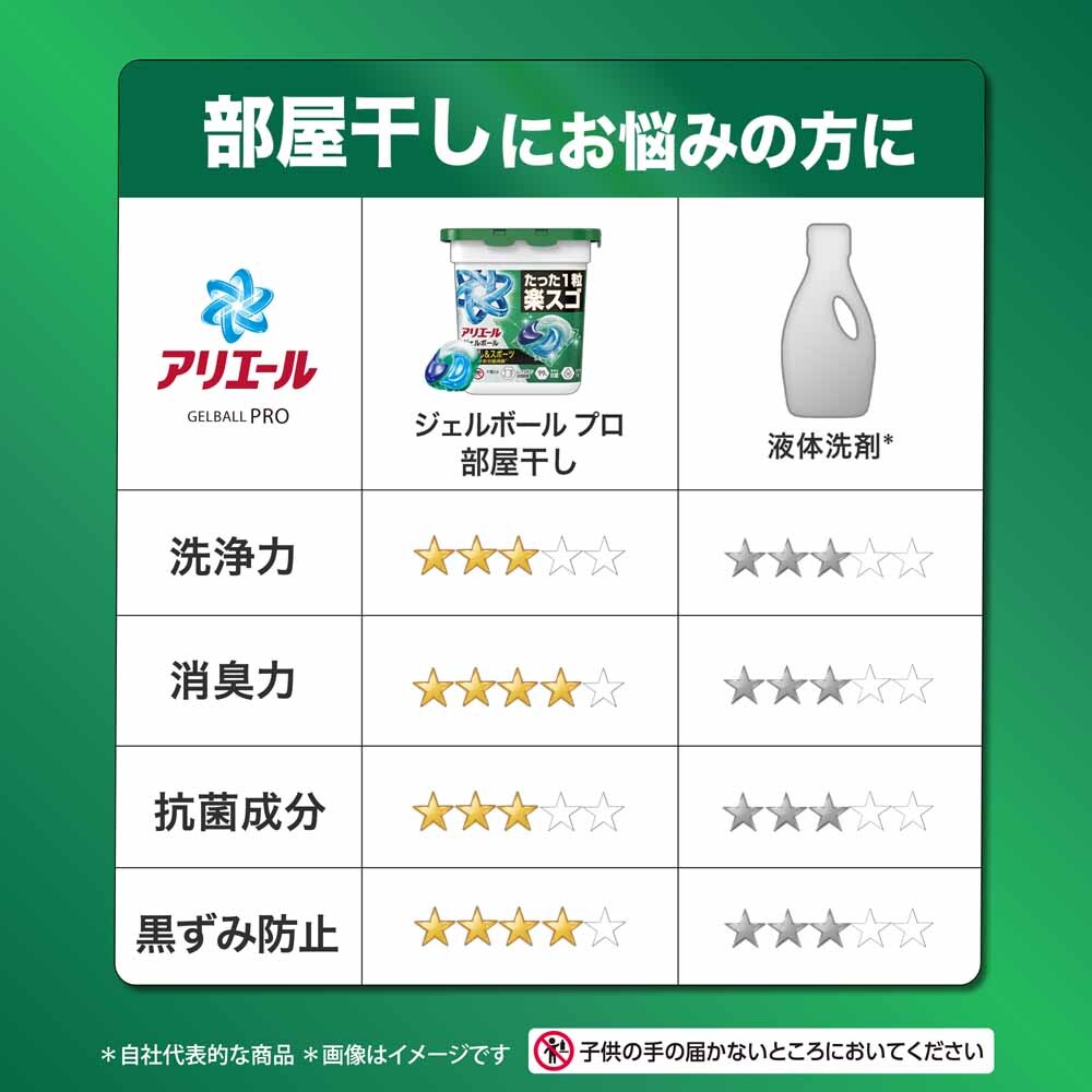 P&G アリエール ジェルボールプロ 部屋干し用 つめかえ テラジャンボ