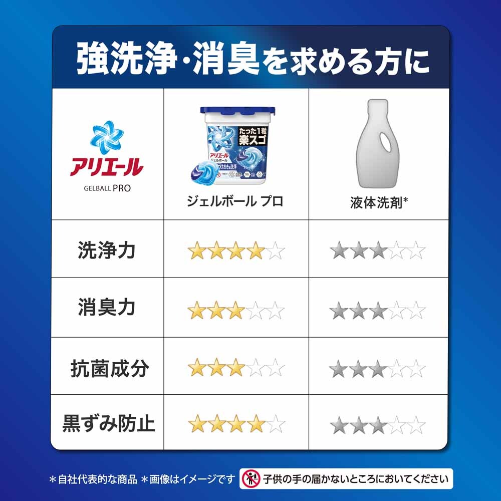 アリエール ジェルボール PRO プロ 詰め替え テラジャンボサイズ P&G アリエール ジェルボールプロ つめかえ テラジャンボサイズ 89個入
