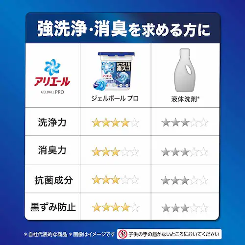 P&G �A���G�[�� �W�F���{�[���v�� �p���[ �߂����p �e���W�����{�T�C�Y 77�� 3�Z�b�g_19